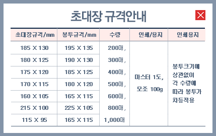 클릭하면 닫힙니다.